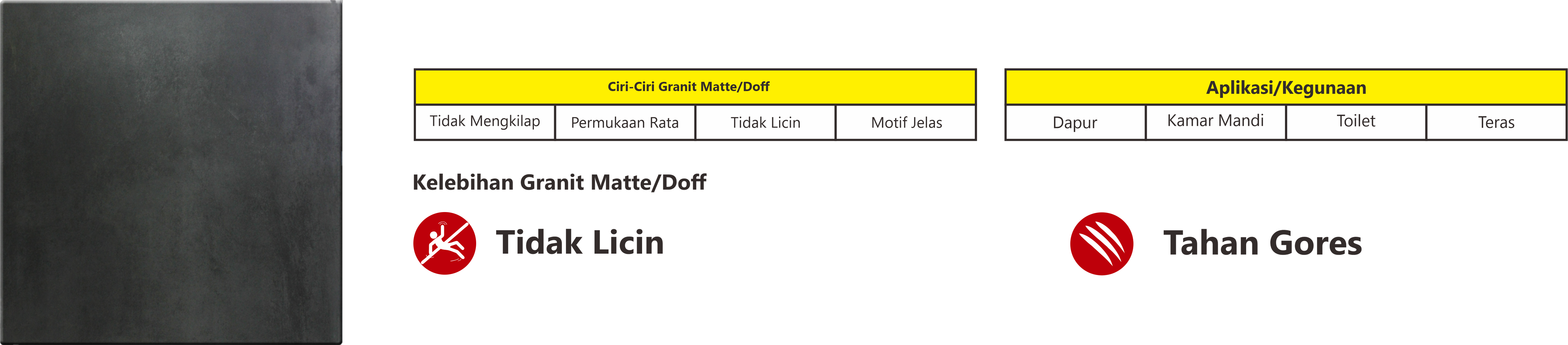 Granit matte dan doff